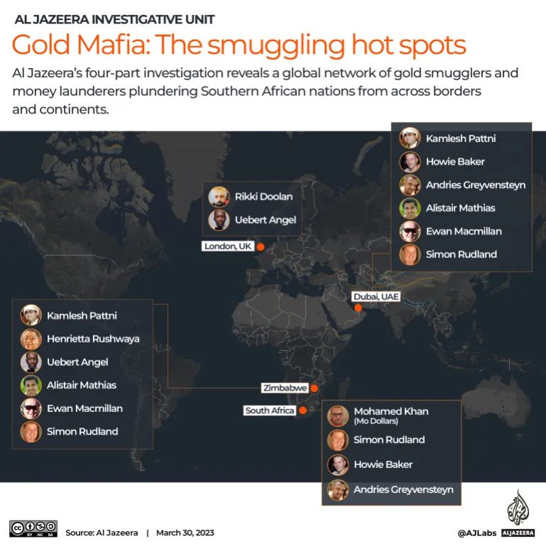 A J Grahic - GoldMafia Internationally